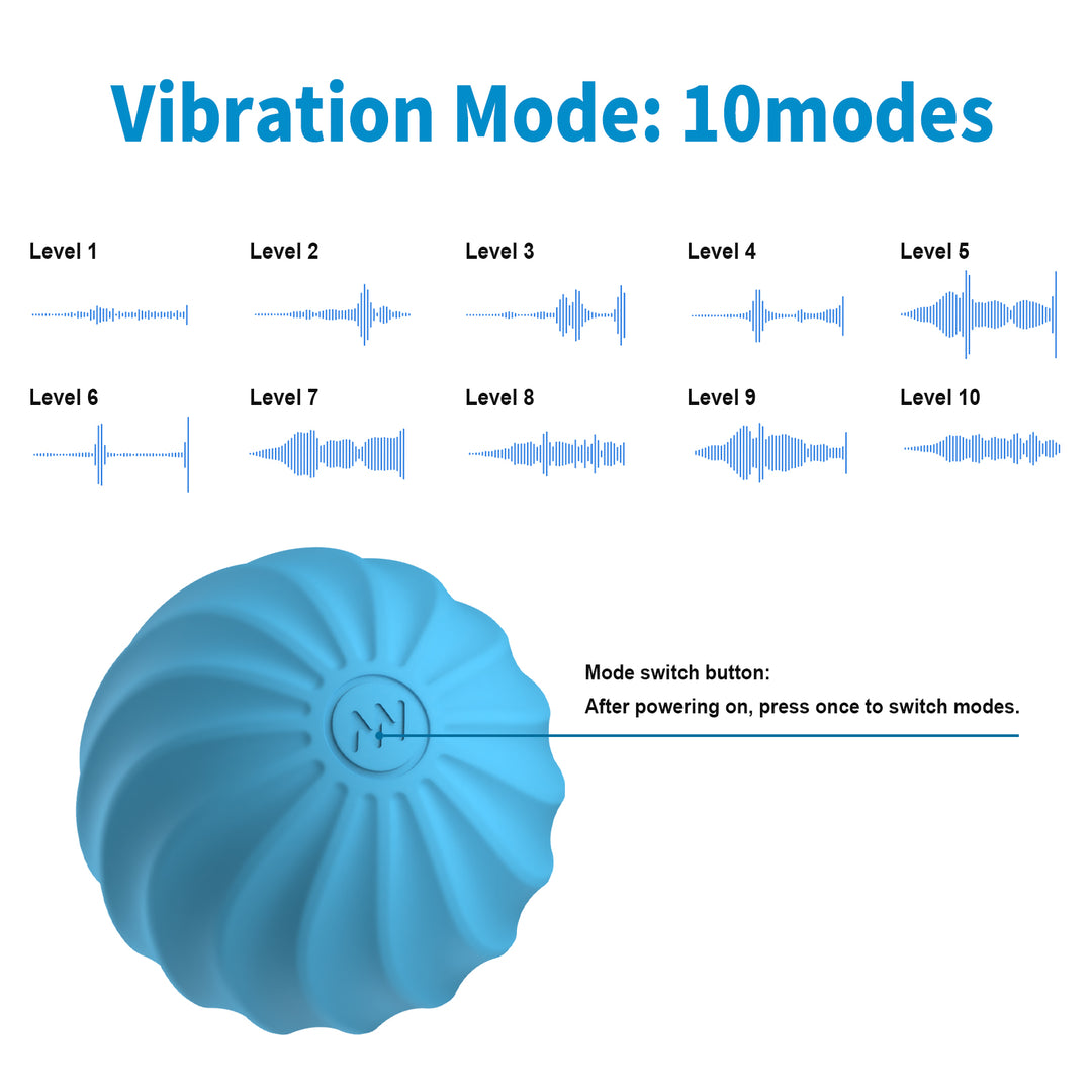 2.5" Mini Massage Ball, 10 Speeds Vibrating Massage Roller Ball for Palm, Hand, Foot, Leg, Neck, Back, Trigger Point Muscle Therapy Ball for Myofascial Release, Plantar Fasciitis Relief (Blue)